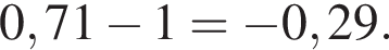 0,71 минус 1 = минус 0,29.